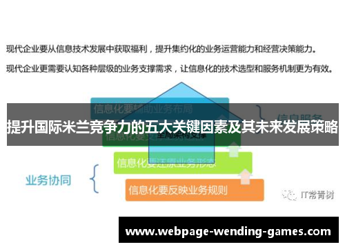 提升国际米兰竞争力的五大关键因素及其未来发展策略