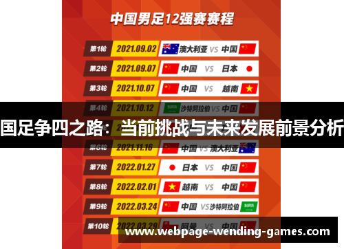 国足争四之路：当前挑战与未来发展前景分析