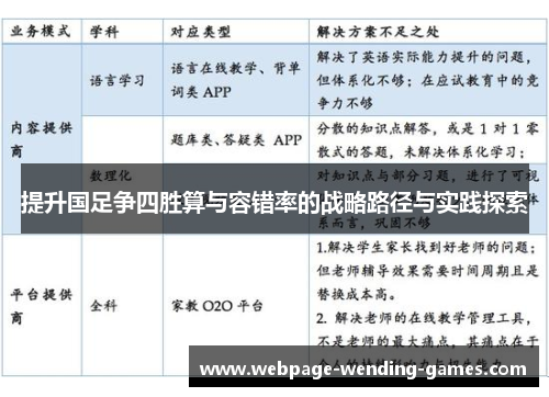 提升国足争四胜算与容错率的战略路径与实践探索