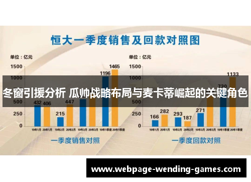 冬窗引援分析 瓜帅战略布局与麦卡蒂崛起的关键角色