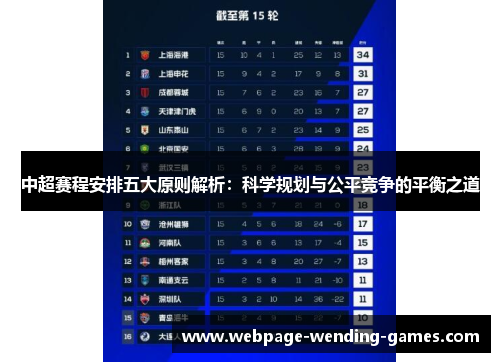 中超赛程安排五大原则解析：科学规划与公平竞争的平衡之道