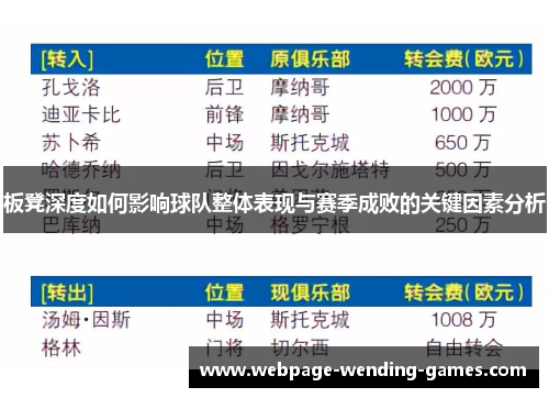 板凳深度如何影响球队整体表现与赛季成败的关键因素分析