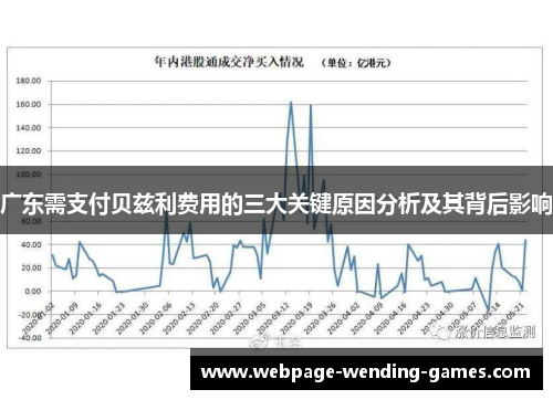 广东需支付贝兹利费用的三大关键原因分析及其背后影响