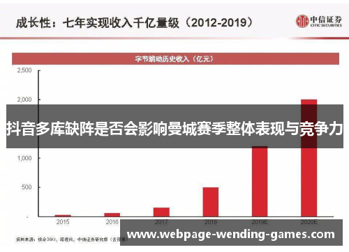 抖音多库缺阵是否会影响曼城赛季整体表现与竞争力