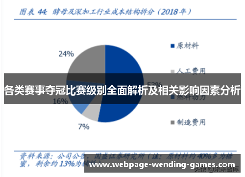 各类赛事夺冠比赛级别全面解析及相关影响因素分析