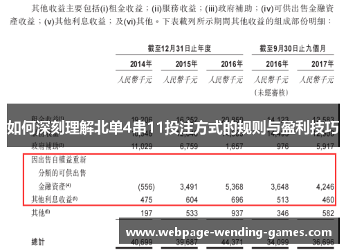 如何深刻理解北单4串11投注方式的规则与盈利技巧