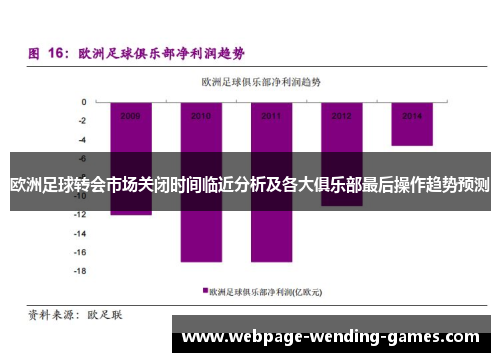 欧洲足球转会市场关闭时间临近分析及各大俱乐部最后操作趋势预测