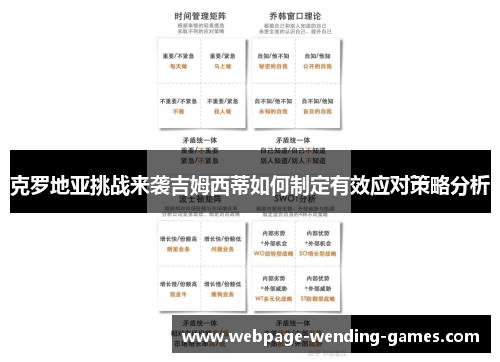 克罗地亚挑战来袭吉姆西蒂如何制定有效应对策略分析
