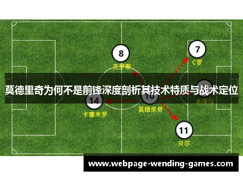 莫德里奇为何不是前锋深度剖析其技术特质与战术定位