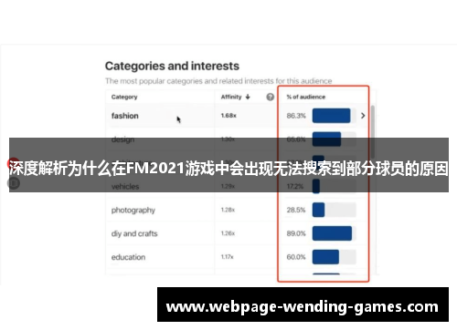 深度解析为什么在FM2021游戏中会出现无法搜索到部分球员的原因