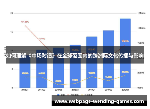 如何理解《中场对话》在全球范围内的跨洲际文化传播与影响