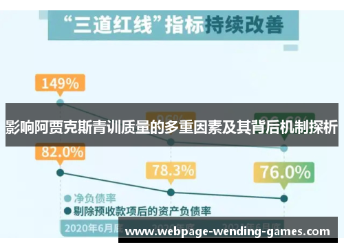 影响阿贾克斯青训质量的多重因素及其背后机制探析