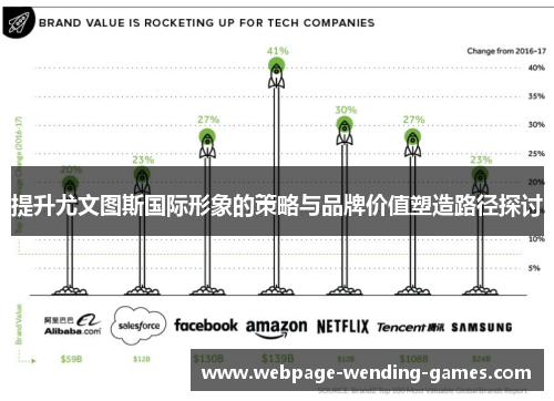提升尤文图斯国际形象的策略与品牌价值塑造路径探讨
