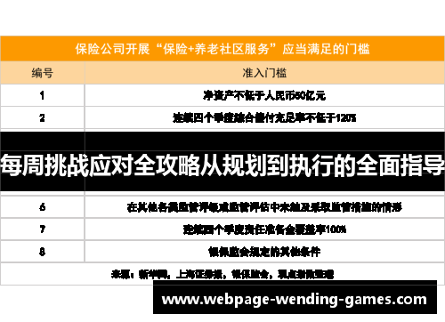每周挑战应对全攻略从规划到执行的全面指导