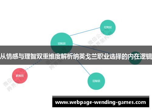 从情感与理智双重维度解析纳英戈兰职业选择的内在逻辑