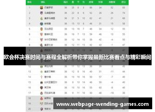 欧会杯决赛时间与赛程全解析带你掌握最新比赛看点与精彩瞬间