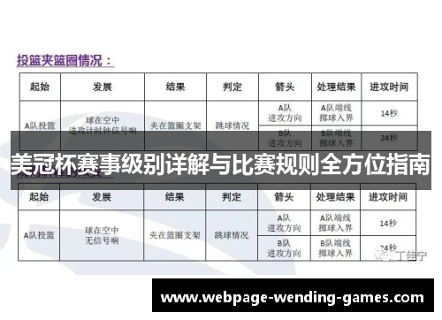美冠杯赛事级别详解与比赛规则全方位指南