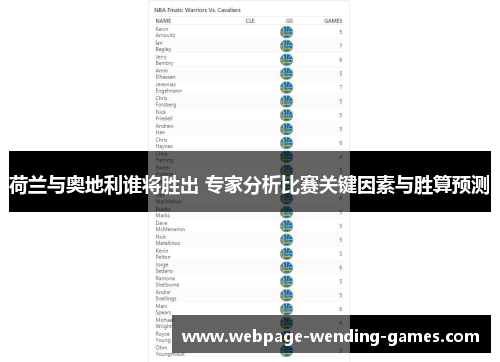 荷兰与奥地利谁将胜出 专家分析比赛关键因素与胜算预测