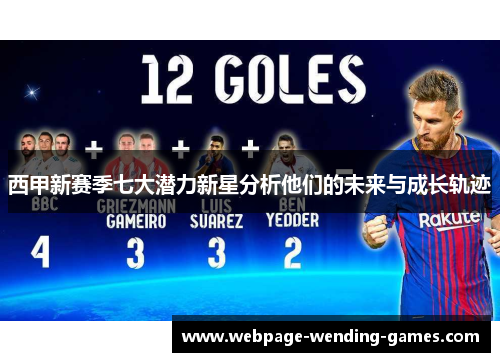 西甲新赛季七大潜力新星分析他们的未来与成长轨迹