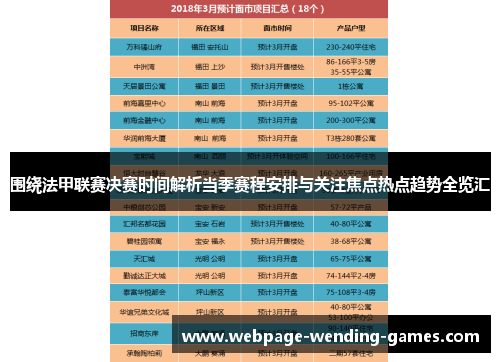围绕法甲联赛决赛时间解析当季赛程安排与关注焦点热点趋势全览汇