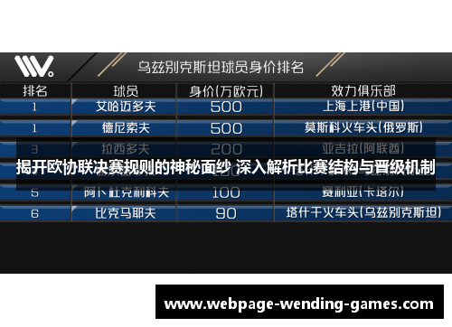 揭开欧协联决赛规则的神秘面纱 深入解析比赛结构与晋级机制