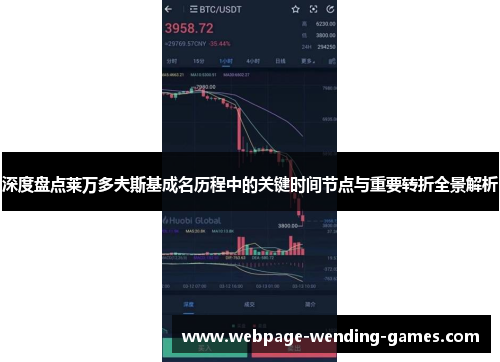 深度盘点莱万多夫斯基成名历程中的关键时间节点与重要转折全景解析