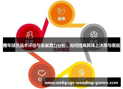 青年球员战术评估与发展潜力分析：如何提高其场上决策与表现