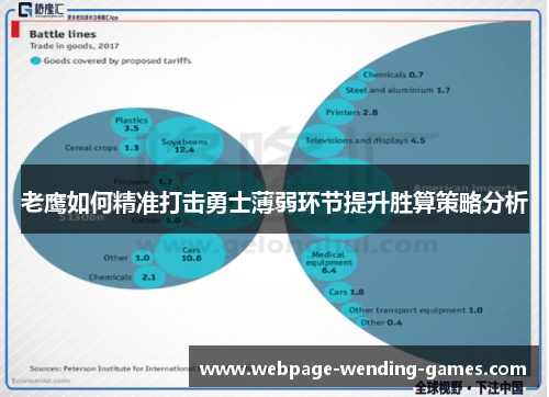 老鹰如何精准打击勇士薄弱环节提升胜算策略分析