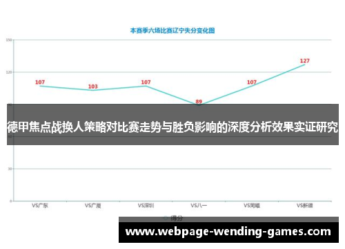 德甲焦点战换人策略对比赛走势与胜负影响的深度分析效果实证研究
