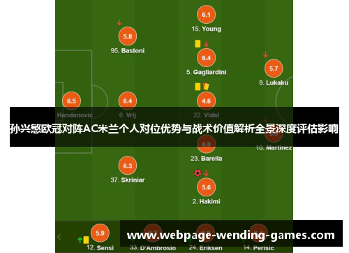 孙兴慜欧冠对阵AC米兰个人对位优势与战术价值解析全景深度评估影响 孙兴慜欧冠对阵AC米兰个人对位优势与战术价值解析全景深度评估影响