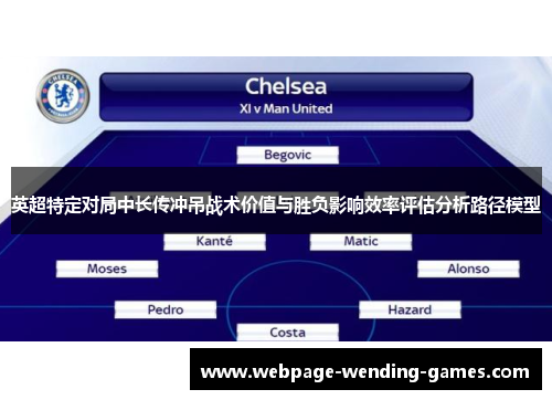 英超特定对局中长传冲吊战术价值与胜负影响效率评估分析路径模型 英超特定对局中长传冲吊战术价值与胜负影响效率评估分析路径模型