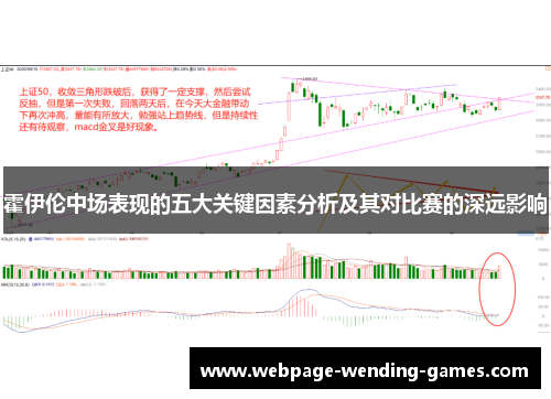 霍伊伦中场表现的五大关键因素分析及其对比赛的深远影响