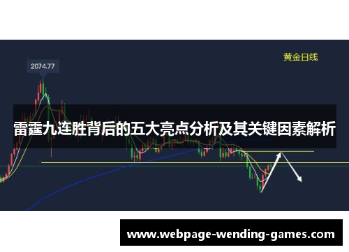 雷霆九连胜背后的五大亮点分析及其关键因素解析