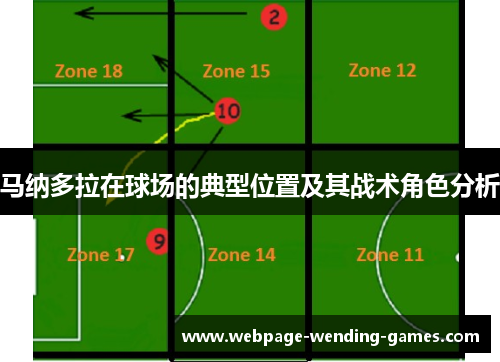 马纳多拉在球场的典型位置及其战术角色分析